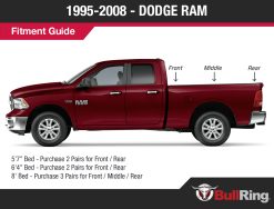 1995 - 2008 Dodge Ram Fitment