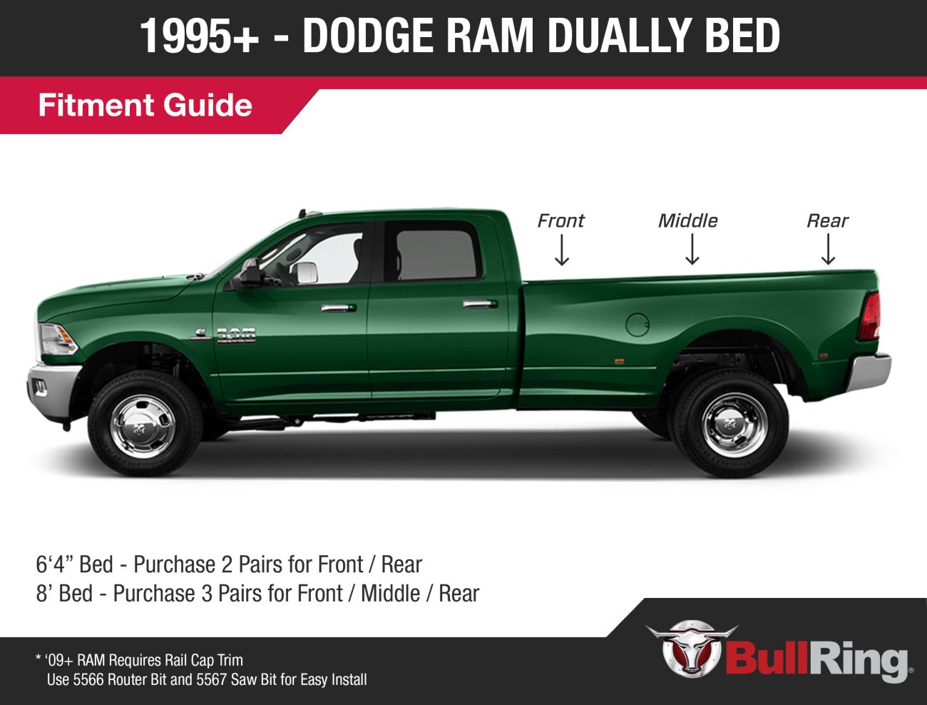 Dodge Ram Dually Bed Fitment Guide