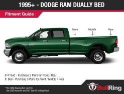 Dodge Ram Dually Bed Fitment Guide