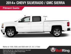 Raised Fit Retractable Tie Down Anchors 2014+ Chevy Silverado