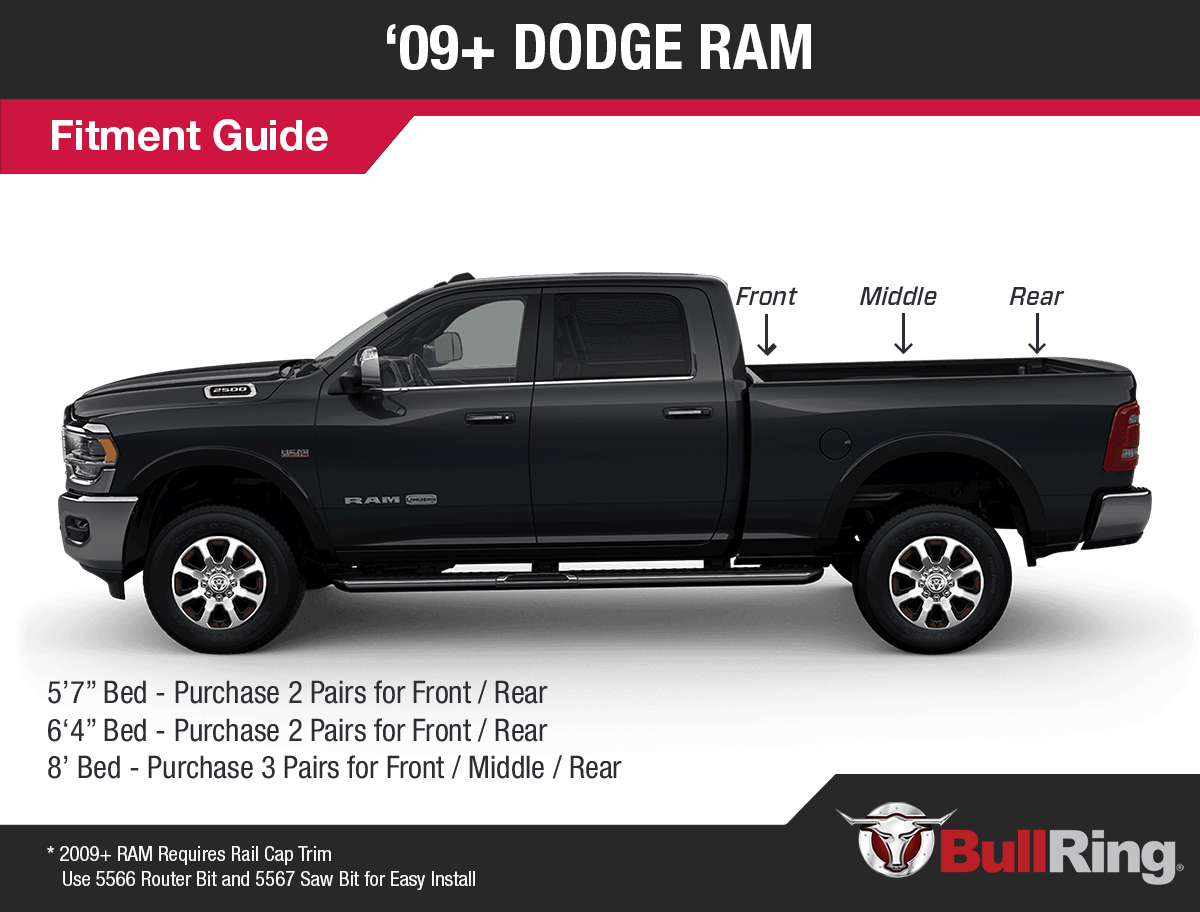 '09+ Dodge Ram Fitment