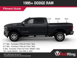 1995 Dodge Ram Fitment