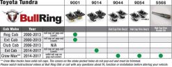 bullring toyota fit chart